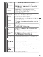 Предварительный просмотр 43 страницы Panasonic Viera TX-P42ST50B Operating Instructions Manual