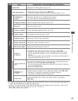 Предварительный просмотр 45 страницы Panasonic Viera TX-P42ST50B Operating Instructions Manual