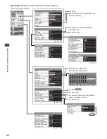 Предварительный просмотр 46 страницы Panasonic Viera TX-P42ST50B Operating Instructions Manual