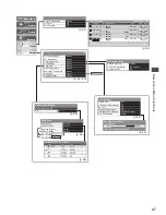 Предварительный просмотр 47 страницы Panasonic Viera TX-P42ST50B Operating Instructions Manual