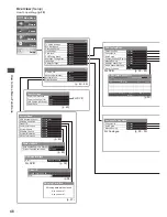 Предварительный просмотр 48 страницы Panasonic Viera TX-P42ST50B Operating Instructions Manual