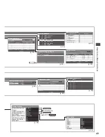 Предварительный просмотр 49 страницы Panasonic Viera TX-P42ST50B Operating Instructions Manual