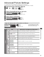 Предварительный просмотр 61 страницы Panasonic Viera TX-P42ST50B Operating Instructions Manual