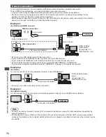 Предварительный просмотр 76 страницы Panasonic Viera TX-P42ST50B Operating Instructions Manual