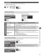 Предварительный просмотр 77 страницы Panasonic Viera TX-P42ST50B Operating Instructions Manual