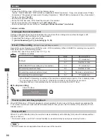 Предварительный просмотр 86 страницы Panasonic Viera TX-P42ST50B Operating Instructions Manual