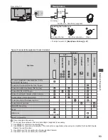 Предварительный просмотр 93 страницы Panasonic Viera TX-P42ST50B Operating Instructions Manual