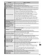 Предварительный просмотр 103 страницы Panasonic Viera TX-P42ST50B Operating Instructions Manual