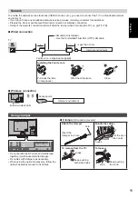 Preview for 11 page of Panasonic Viera TX-P42ST50E Operating Instructions Manual