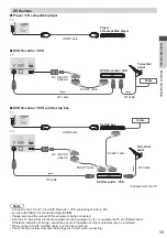 Предварительный просмотр 13 страницы Panasonic Viera TX-P42ST50J Operating Instructions Manual