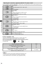 Предварительный просмотр 30 страницы Panasonic Viera TX-P42ST50J Operating Instructions Manual