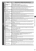 Предварительный просмотр 43 страницы Panasonic Viera TX-P42ST50J Operating Instructions Manual