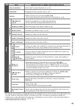 Предварительный просмотр 45 страницы Panasonic Viera TX-P42ST50J Operating Instructions Manual