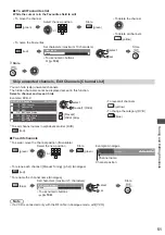 Предварительный просмотр 51 страницы Panasonic Viera TX-P42ST50J Operating Instructions Manual