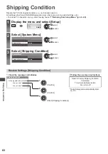 Предварительный просмотр 60 страницы Panasonic Viera TX-P42ST50J Operating Instructions Manual