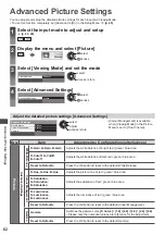 Предварительный просмотр 62 страницы Panasonic Viera TX-P42ST50J Operating Instructions Manual