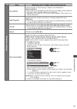 Предварительный просмотр 71 страницы Panasonic Viera TX-P42ST50J Operating Instructions Manual