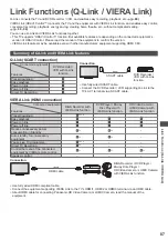 Предварительный просмотр 87 страницы Panasonic Viera TX-P42ST50J Operating Instructions Manual