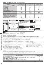 Предварительный просмотр 88 страницы Panasonic Viera TX-P42ST50J Operating Instructions Manual