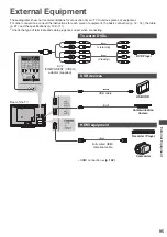 Предварительный просмотр 95 страницы Panasonic Viera TX-P42ST50J Operating Instructions Manual