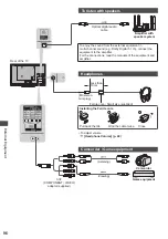 Предварительный просмотр 96 страницы Panasonic Viera TX-P42ST50J Operating Instructions Manual