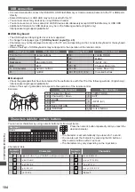 Предварительный просмотр 104 страницы Panasonic Viera TX-P42ST50J Operating Instructions Manual