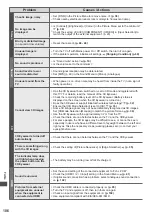 Предварительный просмотр 106 страницы Panasonic Viera TX-P42ST50J Operating Instructions Manual