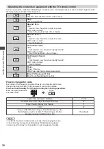 Preview for 30 page of Panasonic Viera TX-P42ST50Y Operating Instructions Manual