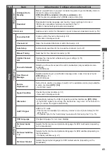 Preview for 43 page of Panasonic Viera TX-P42ST50Y Operating Instructions Manual