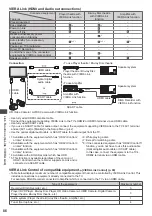 Preview for 86 page of Panasonic Viera TX-P42ST50Y Operating Instructions Manual