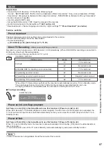 Preview for 87 page of Panasonic Viera TX-P42ST50Y Operating Instructions Manual