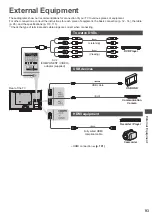 Preview for 93 page of Panasonic Viera TX-P42ST50Y Operating Instructions Manual