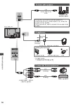 Preview for 94 page of Panasonic Viera TX-P42ST50Y Operating Instructions Manual