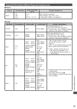 Preview for 97 page of Panasonic Viera TX-P42ST50Y Operating Instructions Manual