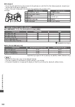 Preview for 102 page of Panasonic Viera TX-P42ST50Y Operating Instructions Manual