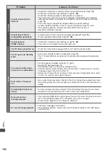 Preview for 106 page of Panasonic Viera TX-P42ST50Y Operating Instructions Manual