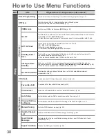 Preview for 30 page of Panasonic Viera TX-P42U20B Operating Instructions Manual