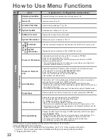 Preview for 32 page of Panasonic Viera TX-P42U20B Operating Instructions Manual