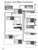 Preview for 34 page of Panasonic Viera TX-P42U20B Operating Instructions Manual