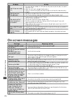 Preview for 74 page of Panasonic Viera TX-P42U30B Operating Instructions Manual