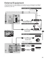 Предварительный просмотр 86 страницы Panasonic Viera TX-P42UT30B Operating Instructions Manual