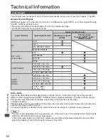 Предварительный просмотр 89 страницы Panasonic Viera TX-P42UT30B Operating Instructions Manual