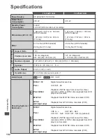 Предварительный просмотр 103 страницы Panasonic Viera TX-P42UT30B Operating Instructions Manual