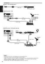 Preview for 10 page of Panasonic Viera TX-P42UT50E Operating Instructions Manual