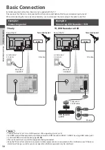 Предварительный просмотр 10 страницы Panasonic Viera TX-P42UX30E Operating Instructions Manual