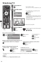 Предварительный просмотр 14 страницы Panasonic Viera TX-P42UX30E Operating Instructions Manual