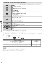 Предварительный просмотр 24 страницы Panasonic Viera TX-P42UX30E Operating Instructions Manual