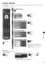 Предварительный просмотр 45 страницы Panasonic Viera TX-P42UX30E Operating Instructions Manual