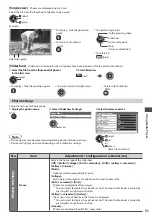 Предварительный просмотр 51 страницы Panasonic Viera TX-P42UX30E Operating Instructions Manual