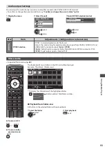 Предварительный просмотр 55 страницы Panasonic Viera TX-P42UX30E Operating Instructions Manual